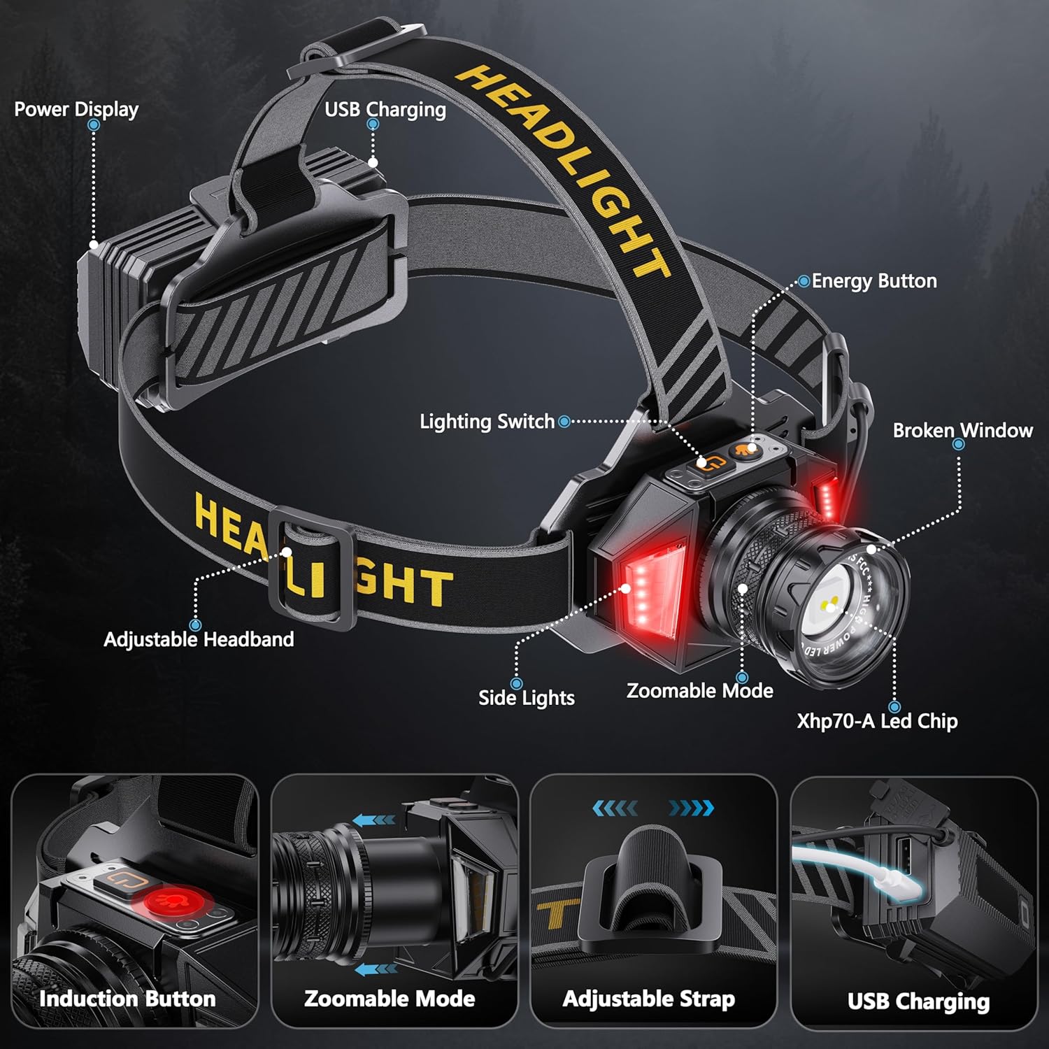 Rechargeable LED Headlamp 990000 Lumens IPX7 Waterproof