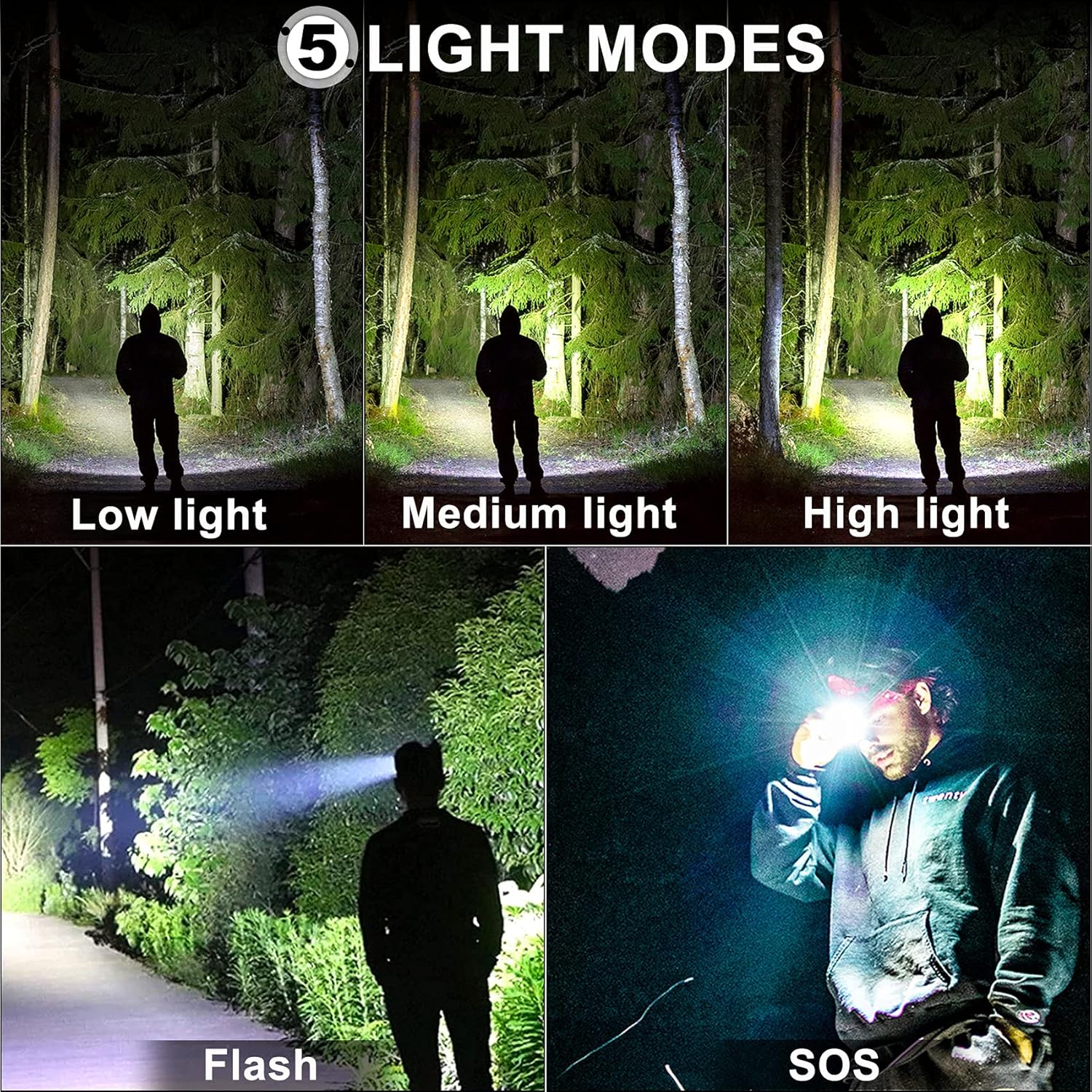 Bud K LED Headlamp Your Premium Choice forAll Your Outdoor Needs