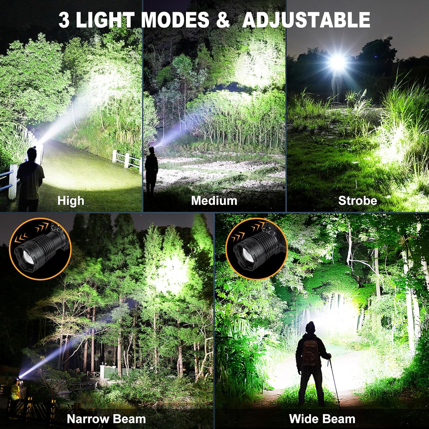 KungfRechargeable Headlamp - 990000 Lumens 3 Modes Water Resistant Comfortable